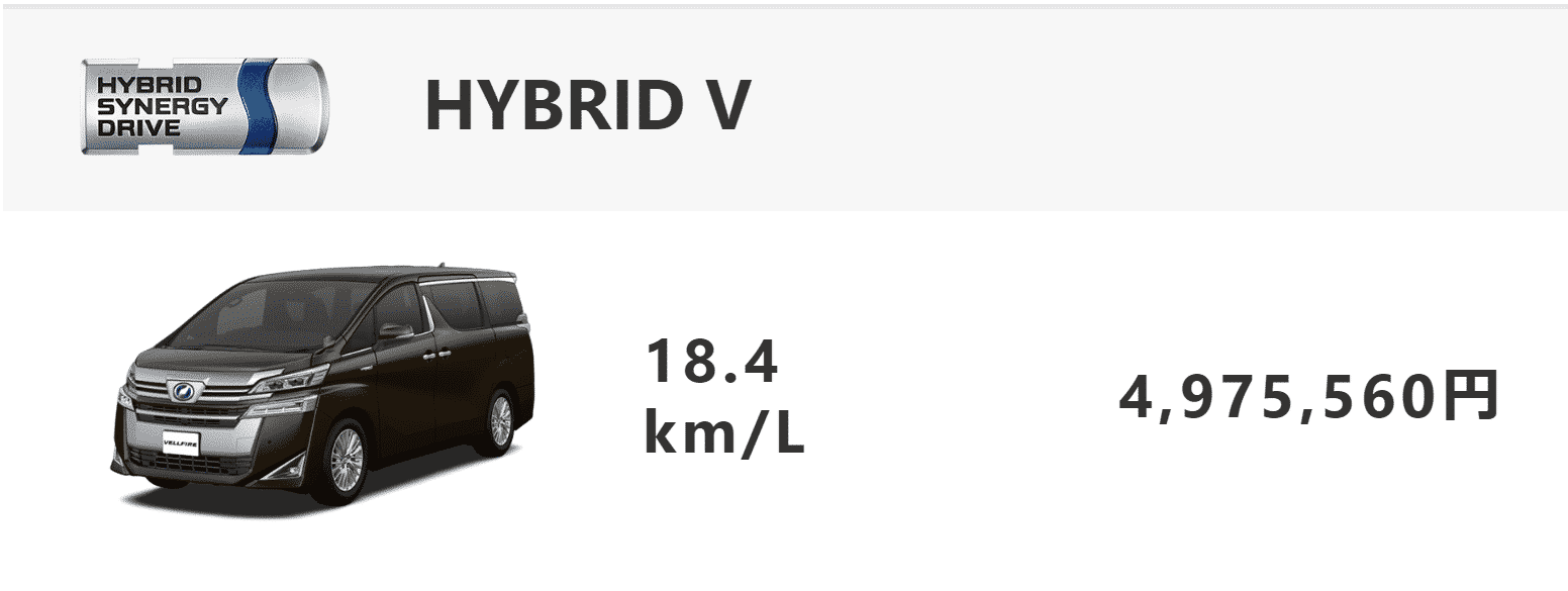 HYBRID V燃費画像