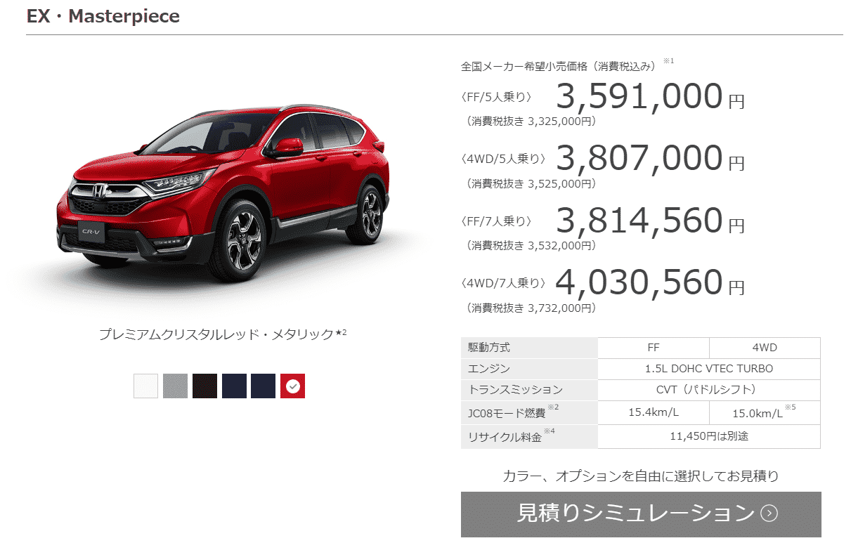 新型CR-Vの価格画像