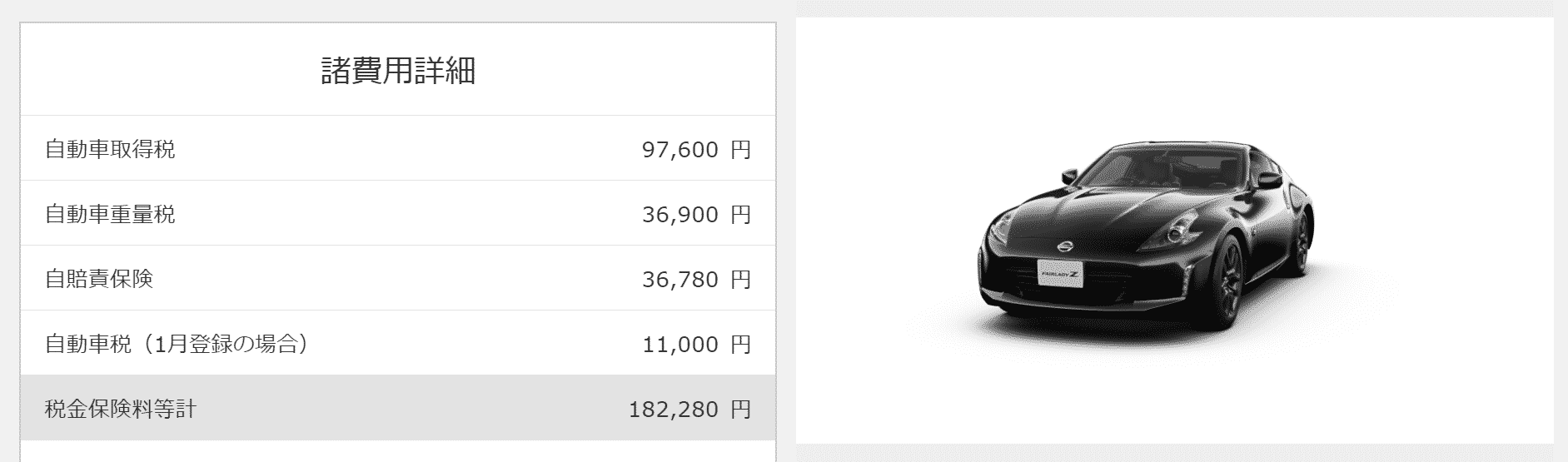 新型フェアレディZの税金（取得税・重量税・車税）はいくら？