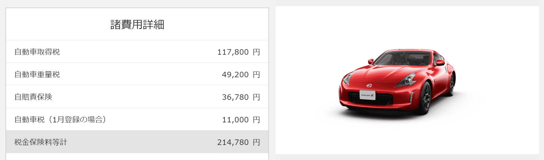 新型フェアレディZの税金（取得税・重量税・車税）はいくら？