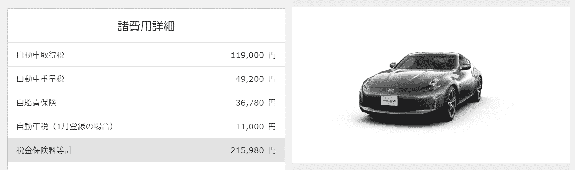 「Version S」の税額画像