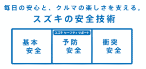 スズキセーフティサポートの画像