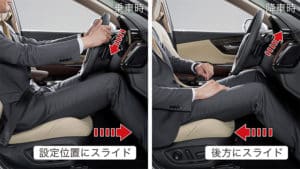 パワーイージーアクセスシステム（運転席）