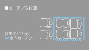 室内カーテン（遮光機能付）1