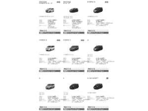 新型ノアのグレード画像