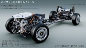 新型センチュリーのエンジン画像