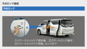 予約ロックの画像