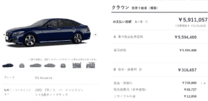 「2.0 RS Advance」の値段画像
