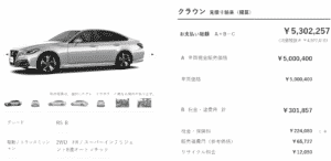 「2.0 RS-B」の値段画像