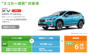 スバルXV「Advance」の減税額画像