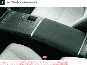 ハイブリッドコンソールボックス