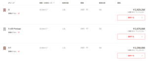 新型C-HRの人気グレードの画像