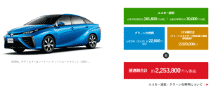 新型MIRAIの支払い総額画像