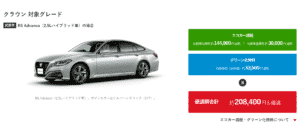 新型クラウンの減税額画像