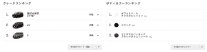 新型ヴォクシーの売れ筋グレード・カラーの画像