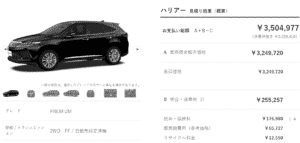 「PREMIUM」ガソリン車の支払い総額目処の画像