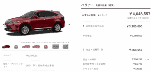 「PROGRESS」ガソリン車の支払い総額目処の画像