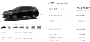 「特別仕様車 PROGRESS “Style BLUEISH”」ガソリン車の支払い総額目処の画像
