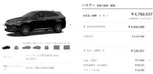 「特別仕様車 PROGRESS “Style BLUEISH”」ハイブリッド車の支払い総額目処の画像