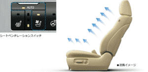 シートベンチレーション（送風タイプ）の画像