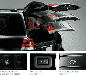 パワーバックドアの画像