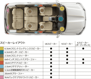 ランドクルーザーのスピーカー画像