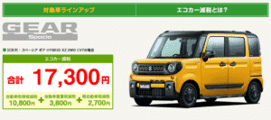 新型スペーシアギアの減税額画像