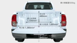 荷台のデッキサイズ画像