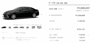 「250G“F package”」の支払い総額目処画像