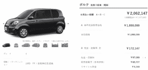 「Y」の支払い総額目処画像