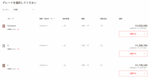 アクアの人気グレード画像