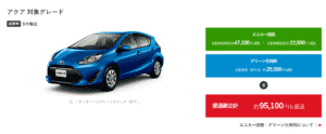 アクアの減税額画像