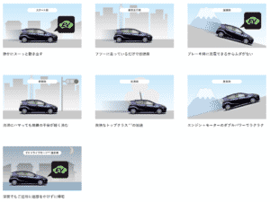 アクアの走行シーン画像