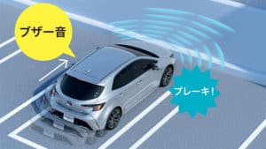 インテリジェントクリアランスソナーの画像