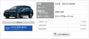 SX4 S-CROSSの税額目処画像