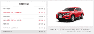 「20S HYBRID（2列）」の税額目処画像
