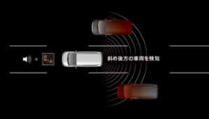 後側方車両検知警報システム